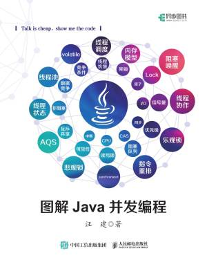 图解Java并发编程 (汪建).pdf 封面